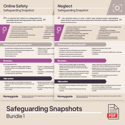 Safeguarding Snapshots Bundle 1