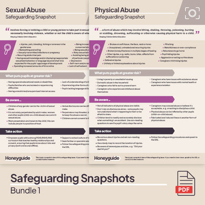 Safeguarding Snapshots Bundle 1