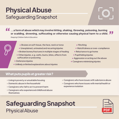 Physical Abuse: Safeguarding Training Bundle
