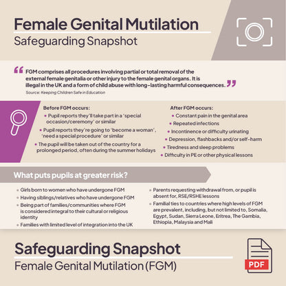 Female Genital Mutilation: Safeguarding Training Bundle