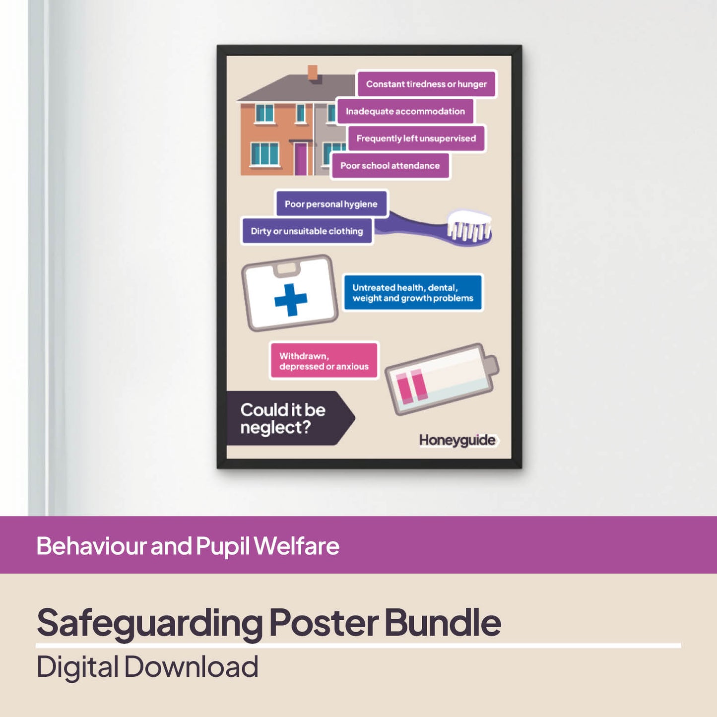 Safeguarding Poster Bundle