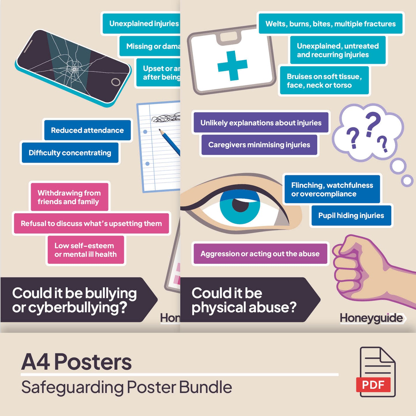 Safeguarding Poster Bundle