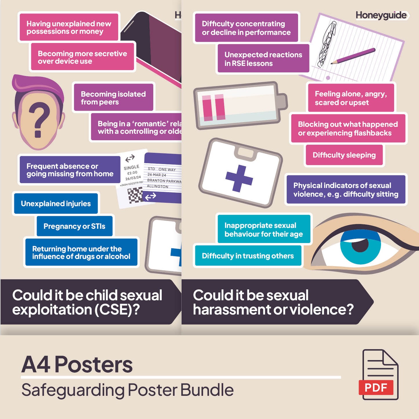 Safeguarding Poster Bundle