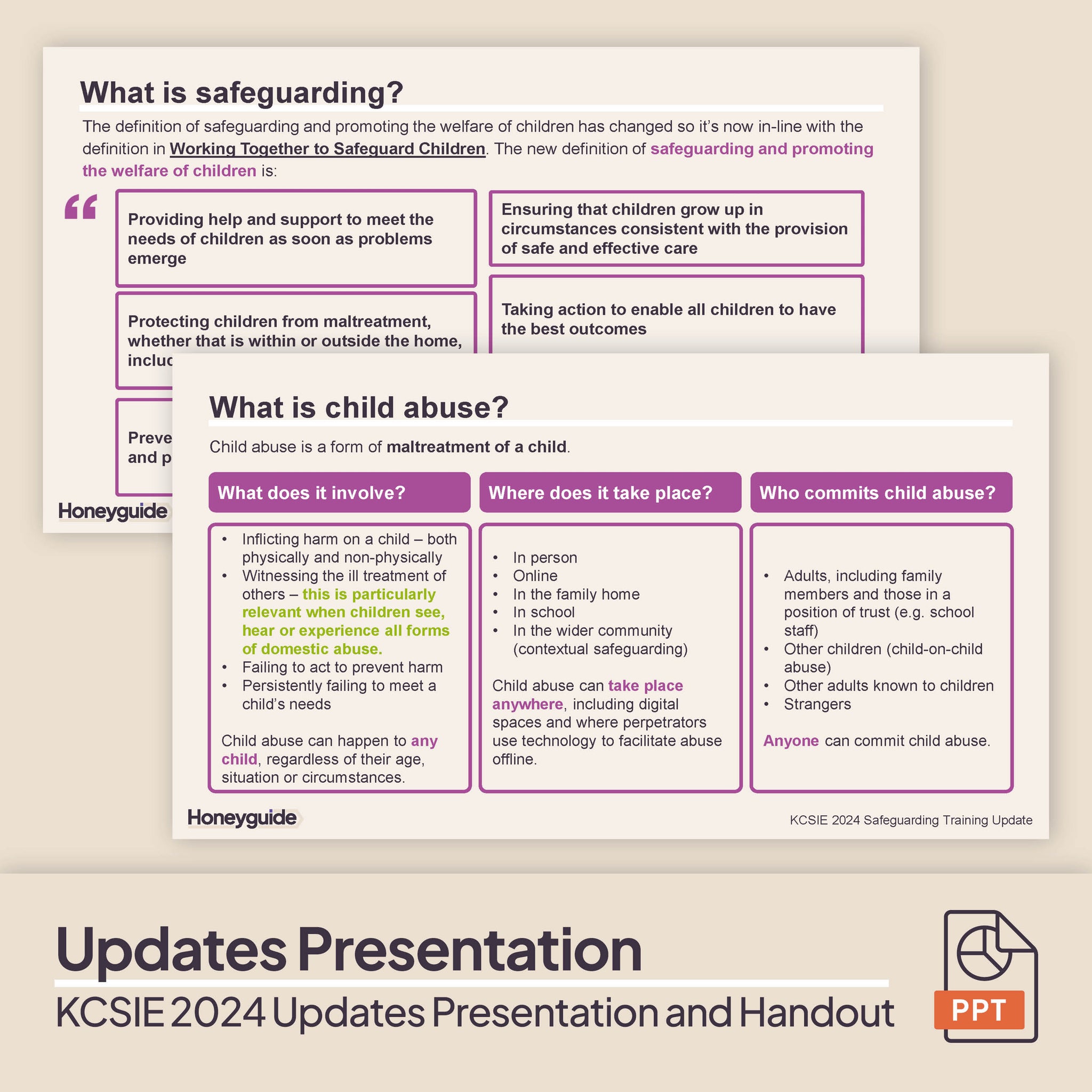 KCSIE 2024 Training Update PowerPoint and Handout – Honeyguide School ...