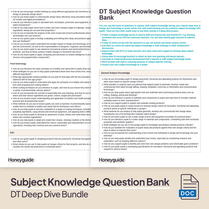 Design and Technology Deep Dive and Subject Knowledge Bundle by Honeyguide School Leader Support