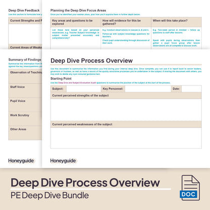 PE Deep Dive and Subject Knowledge Bundle by Honeyguide School Leader Support