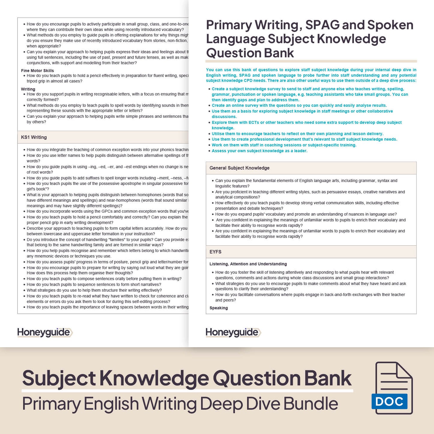 Primary English (Writing, SPAG and Spoken Language) Deep Dive Bundle by Honeyguide School Leader Support