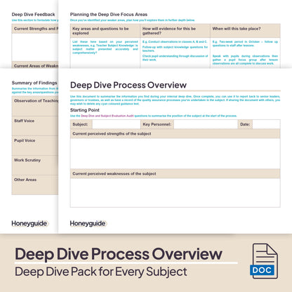 Deep Dive in Every Subject: Full Curriculum Set - Honeyguide School Leader Support