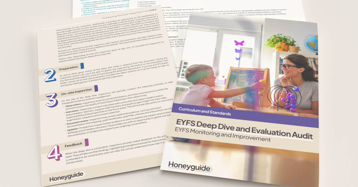 EYFS Deep Dive and Evaluation Audit Bundle
