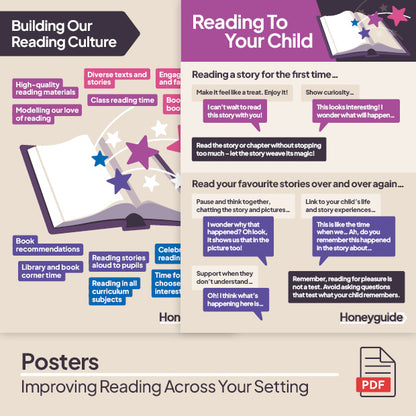 Improving Reading Across Your Setting Bundle