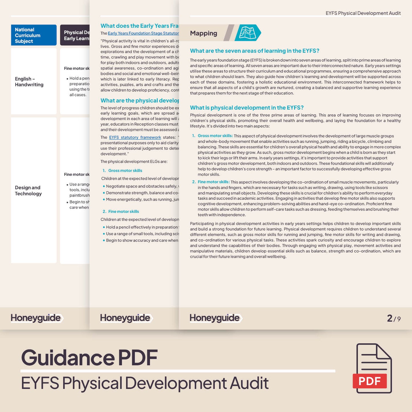 EYFS Physical Development Audit Pack