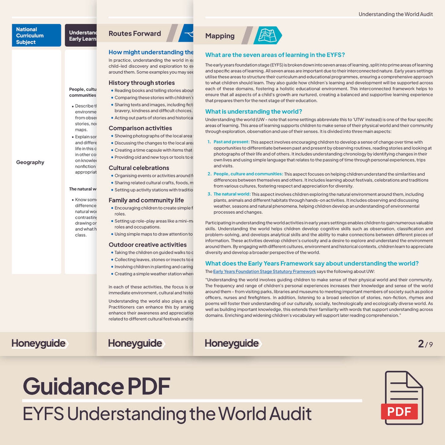 Understanding the World Audit Pack