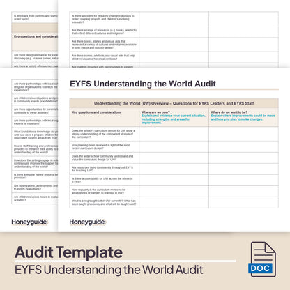 Understanding the World Audit Pack