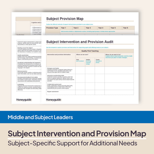 Subject Intervention and Provision Map Bundle
