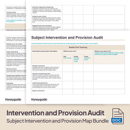 Subject Intervention and Provision Map Bundle