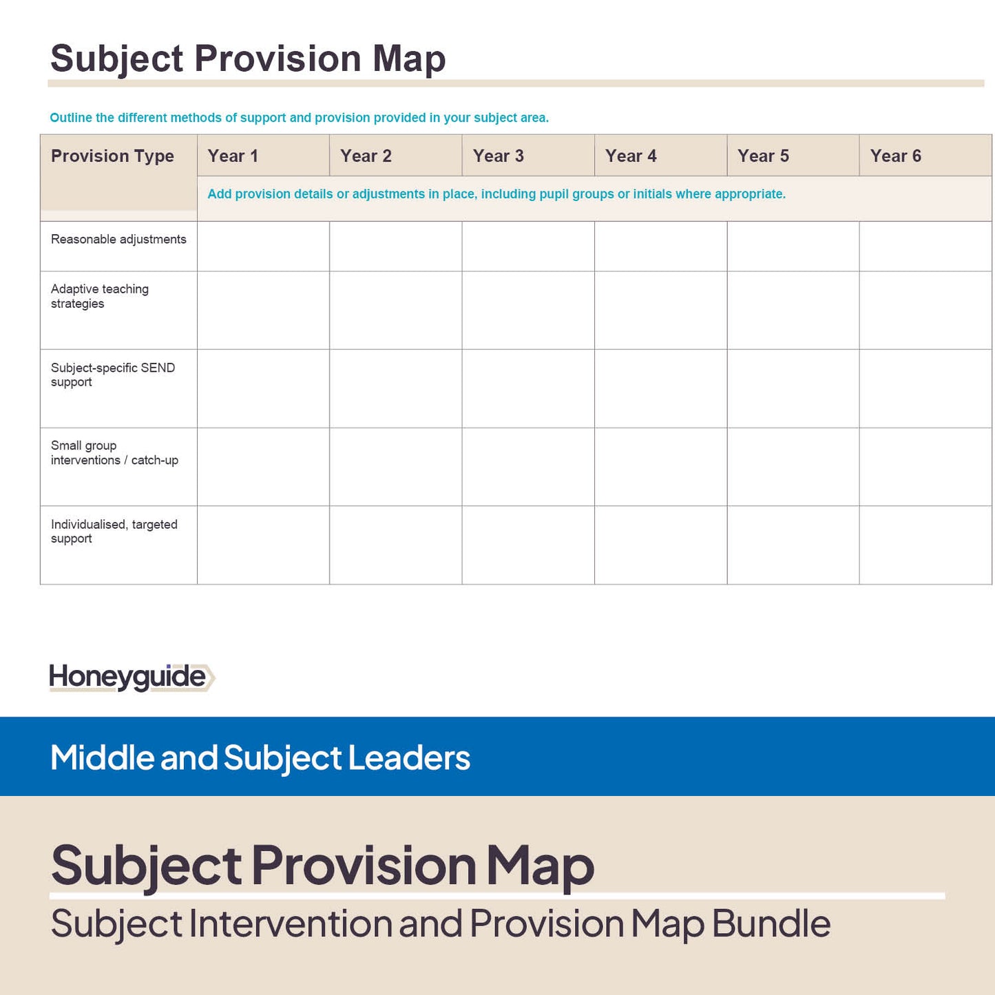 Subject Intervention and Provision Map Bundle