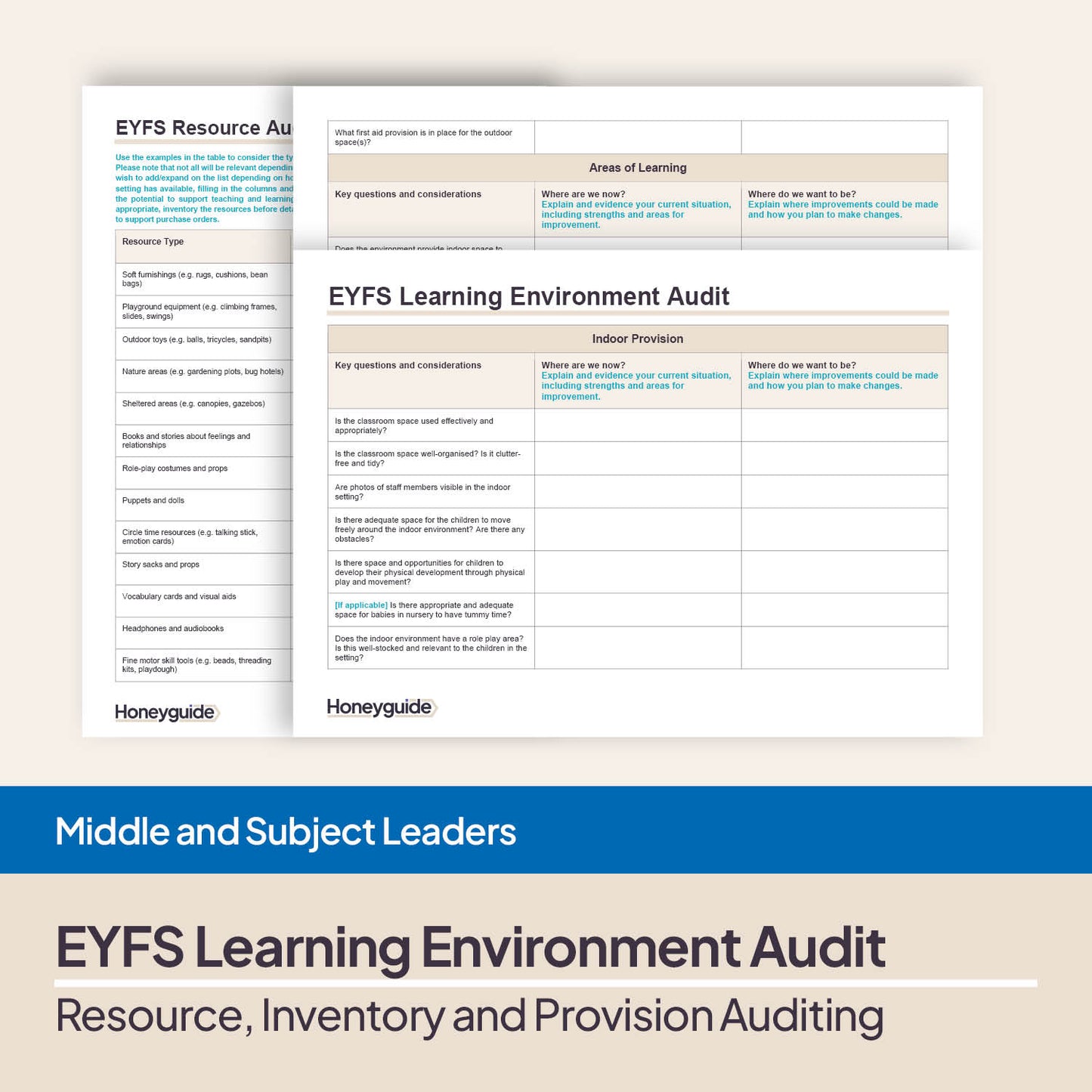 EYFS Learning Environment and Resource Audit Bundle