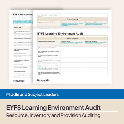 EYFS Learning Environment and Resource Audit Bundle