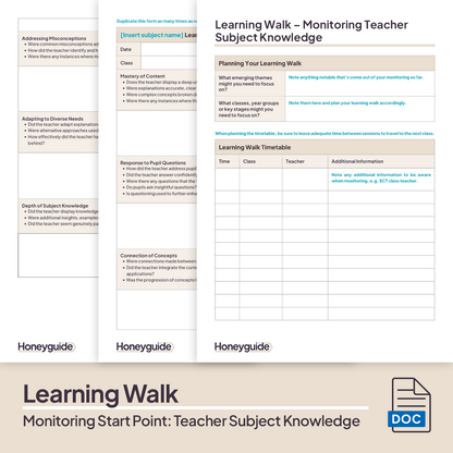 Monitoring Start Point: Teacher Subject Knowledge