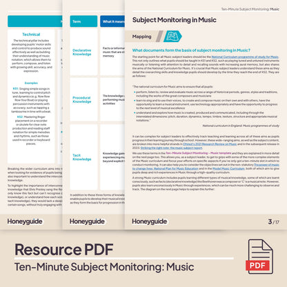 Ten-Minute Subject Monitoring: Primary Music