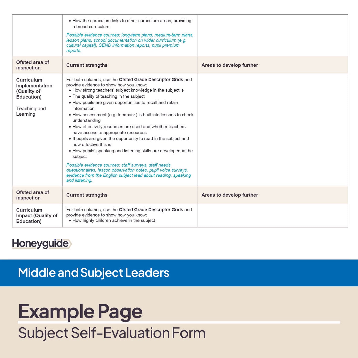 Subject Self-Evaluation Form Template