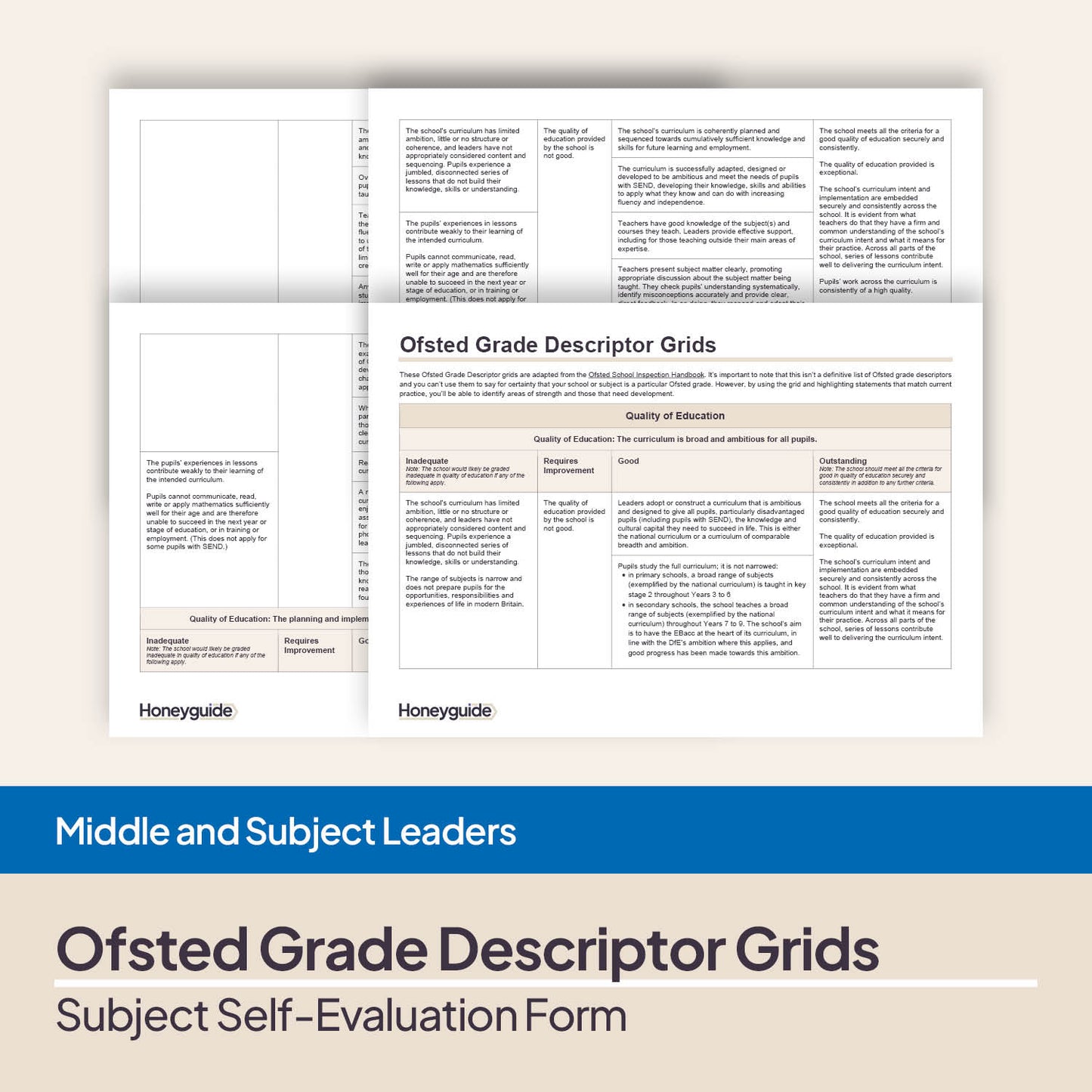 Subject Self-Evaluation Form Template