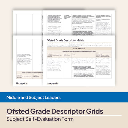 Subject Self-Evaluation Form Template