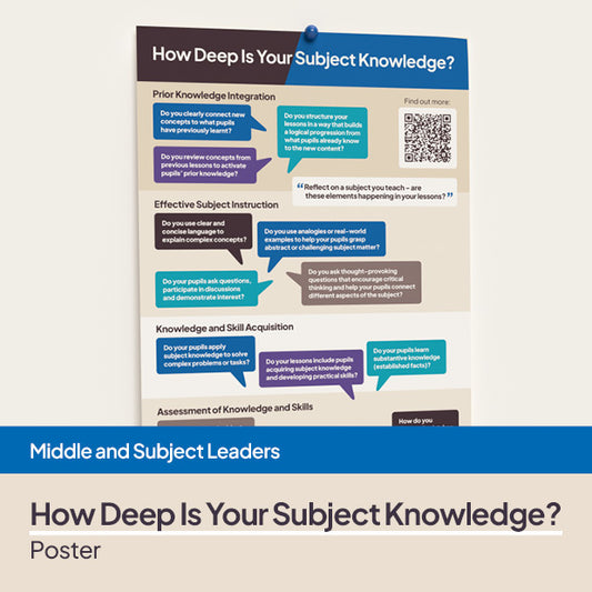 How Deep Is Your Subject Knowledge? Poster
