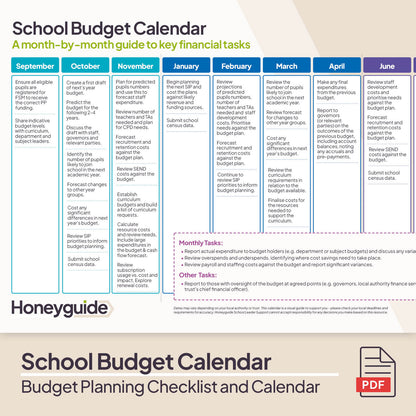 Budget Planning Checklist and Calendar