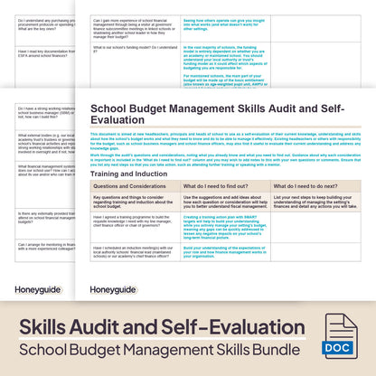 School Budget Management Skills Bundle