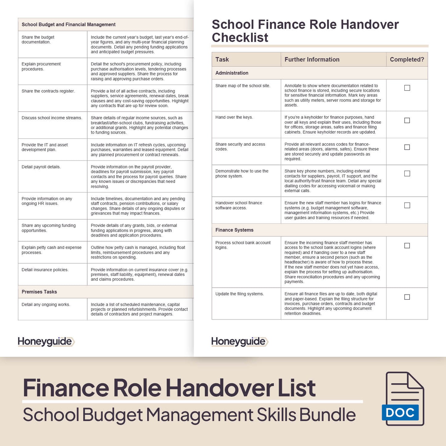 School Budget Management Skills Bundle