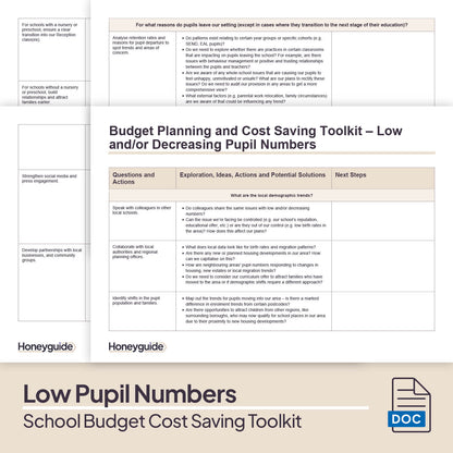 School Budget Planning and Cost Saving Toolkit