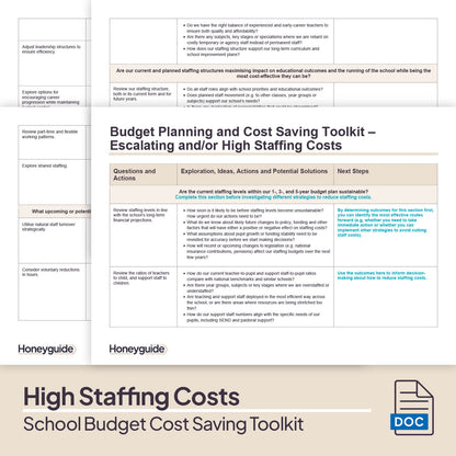 School Budget Planning and Cost Saving Toolkit