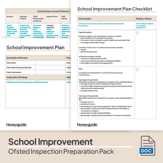Ofsted Inspection Preparation Pack