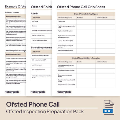 Ofsted Inspection Preparation Pack