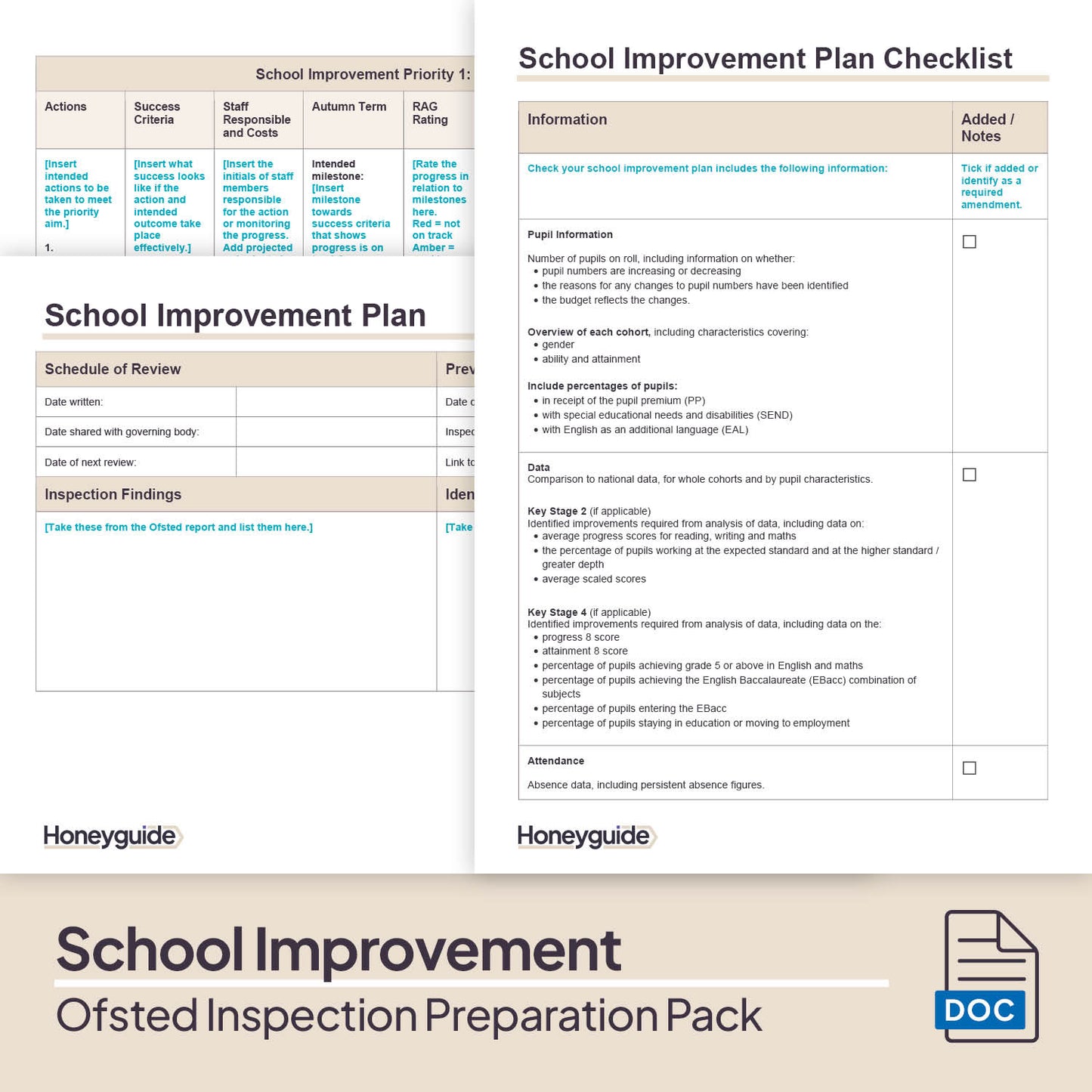 Ofsted Inspection Preparation Pack