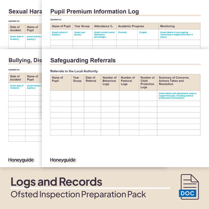 Ofsted Inspection Preparation Pack