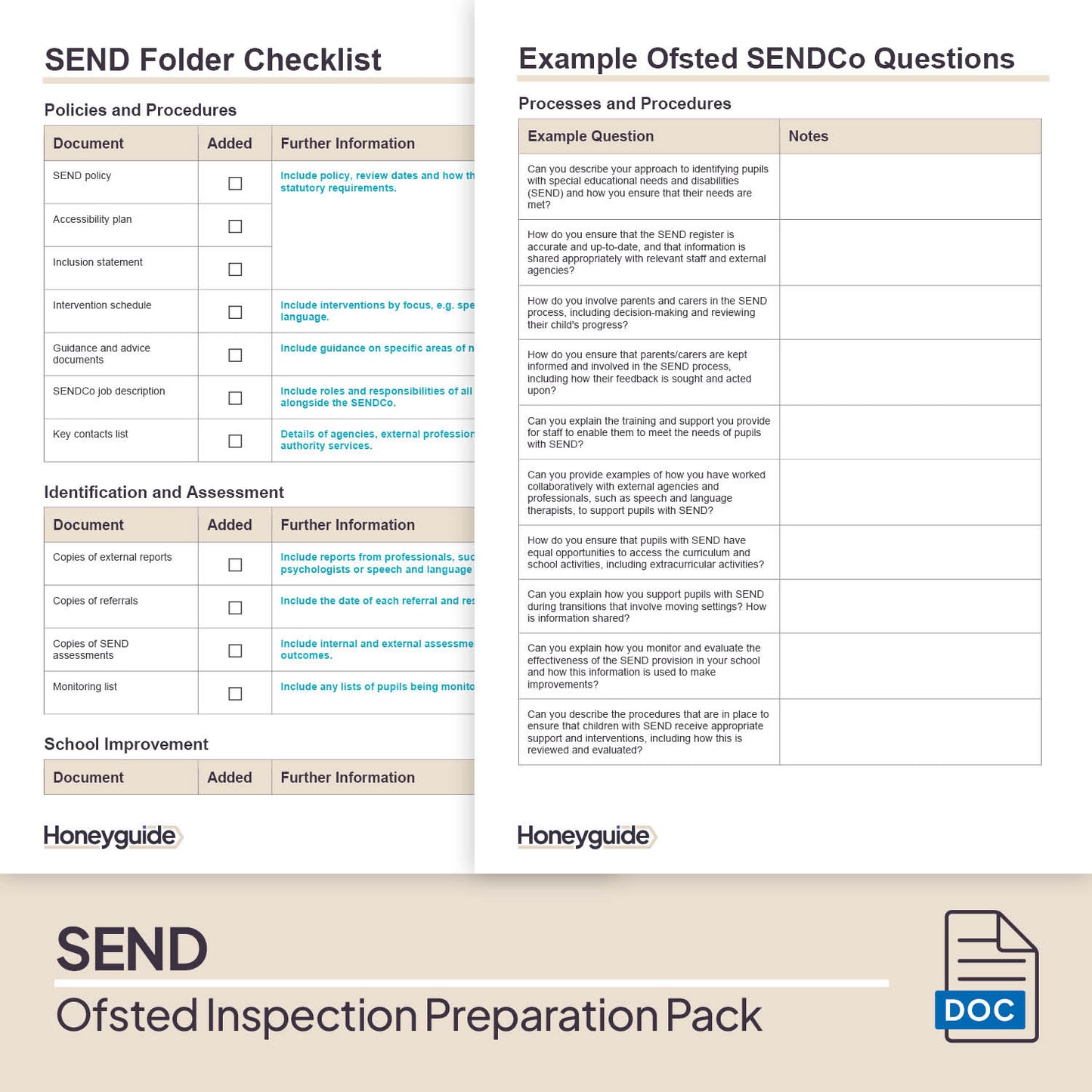 Ofsted Inspection Preparation Pack