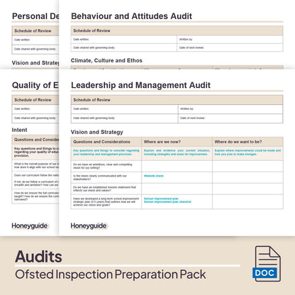 Ofsted Inspection Preparation Pack