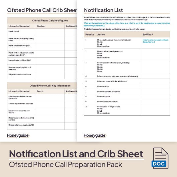 Ofsted Phone Call Preparation Pack
