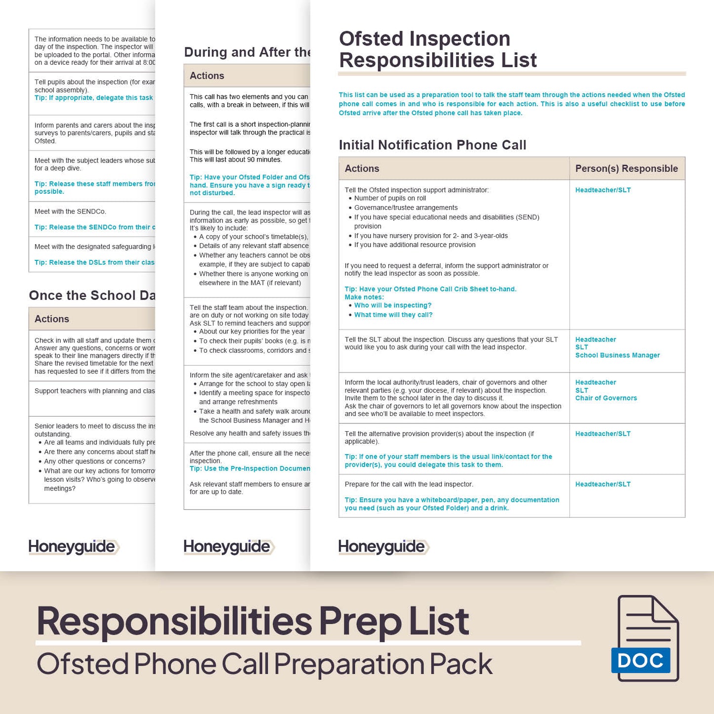 Ofsted Phone Call Preparation Pack