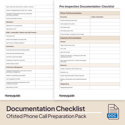 Ofsted Phone Call Preparation Pack