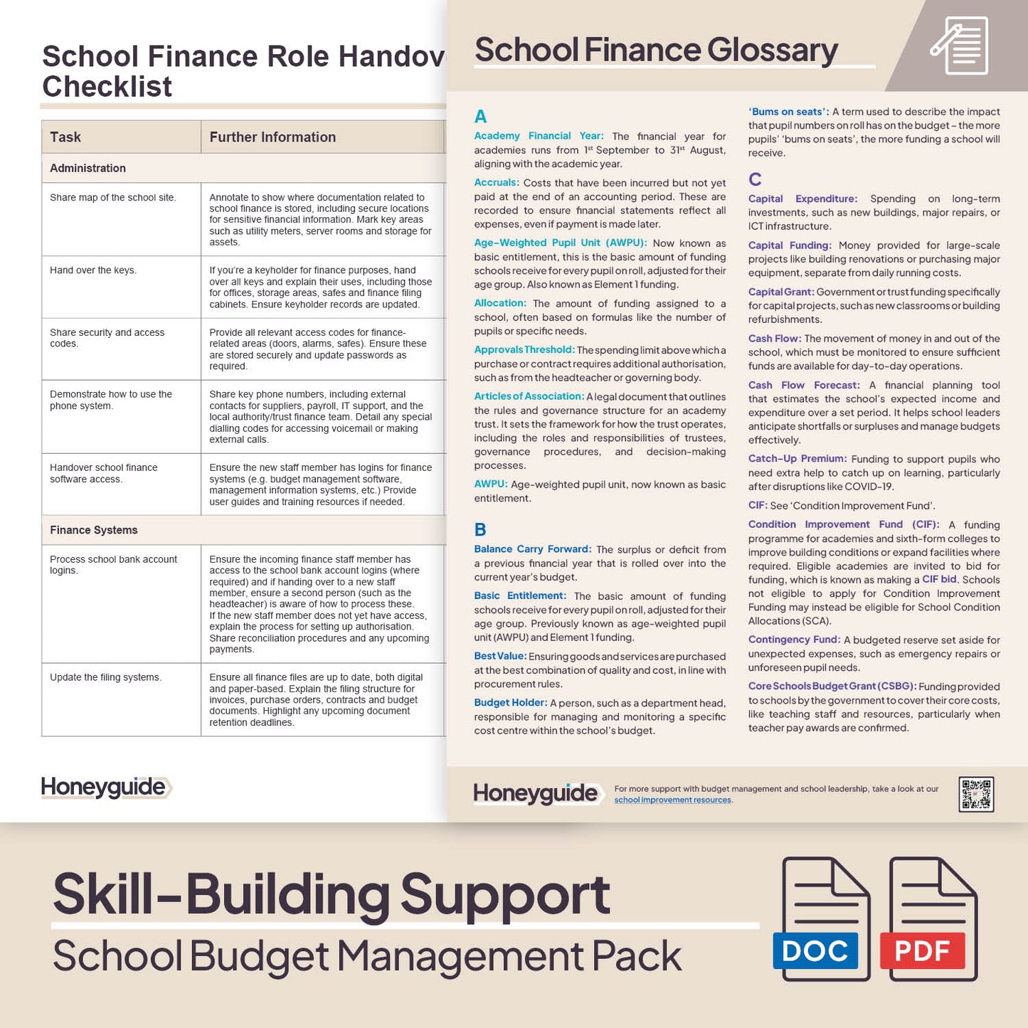 School Budget Management Pack