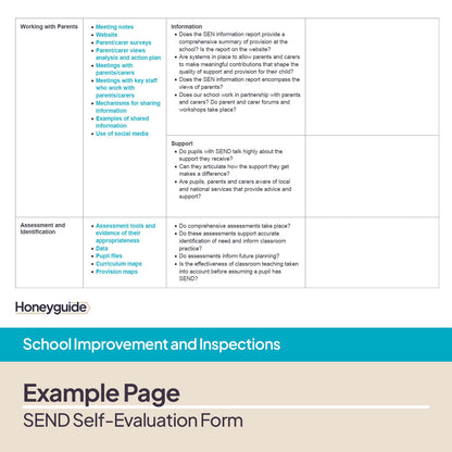 SEND Self-Evaluation Form Template