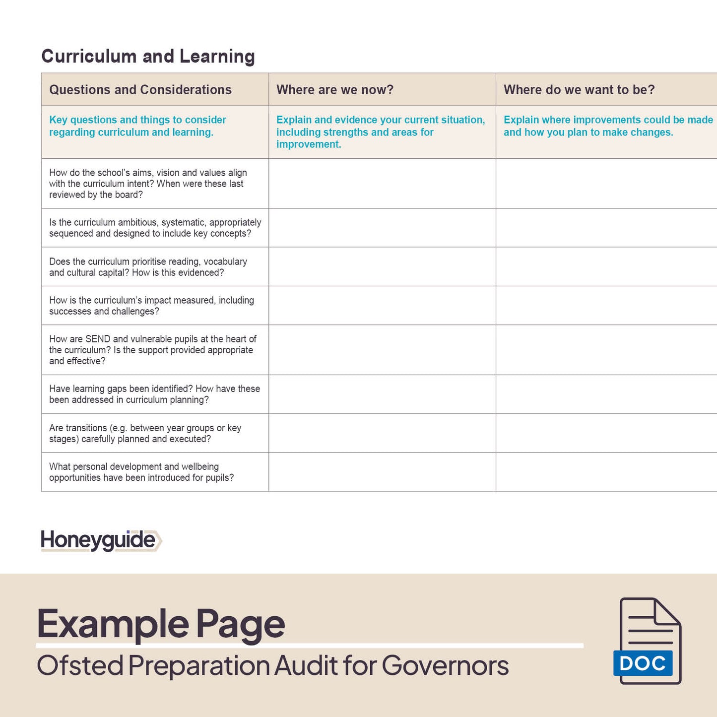 Ofsted Inspection Preparation Audit Questions for Governors and Trustees