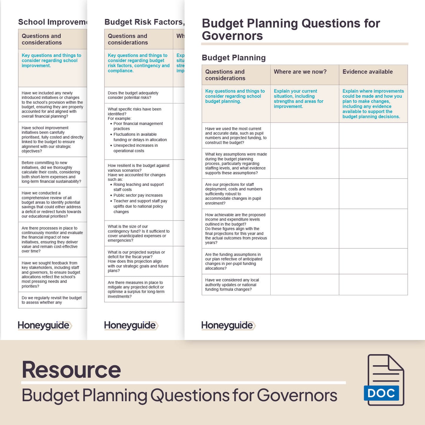 Budget Planning Questions for Governors