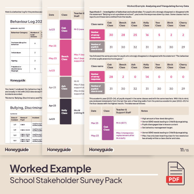 Parent and School Stakeholder Survey Pack