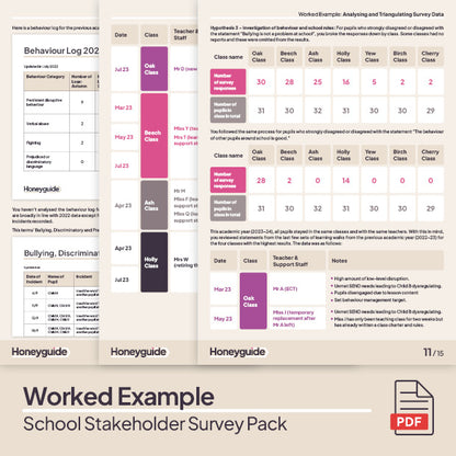 Parent and School Stakeholder Survey Pack