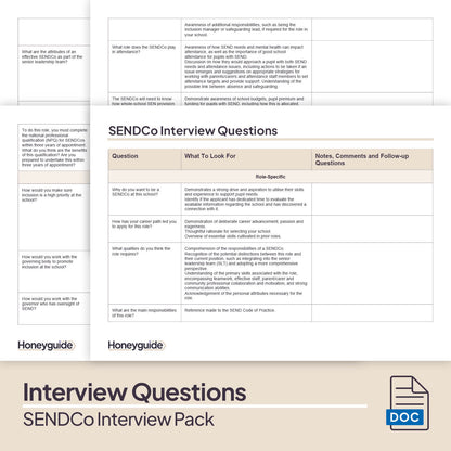 SENDCo Interview Pack