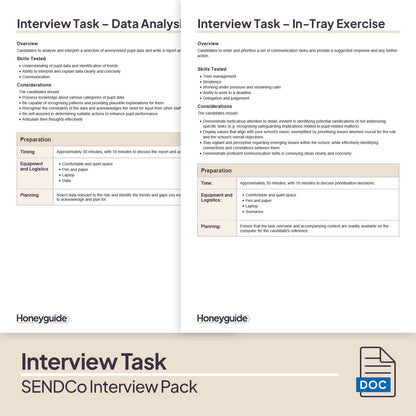 SENDCo Interview Pack